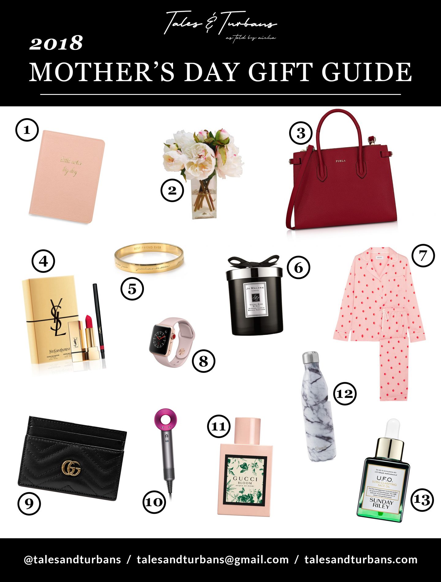Mother's Day Gift Ideas for Mom